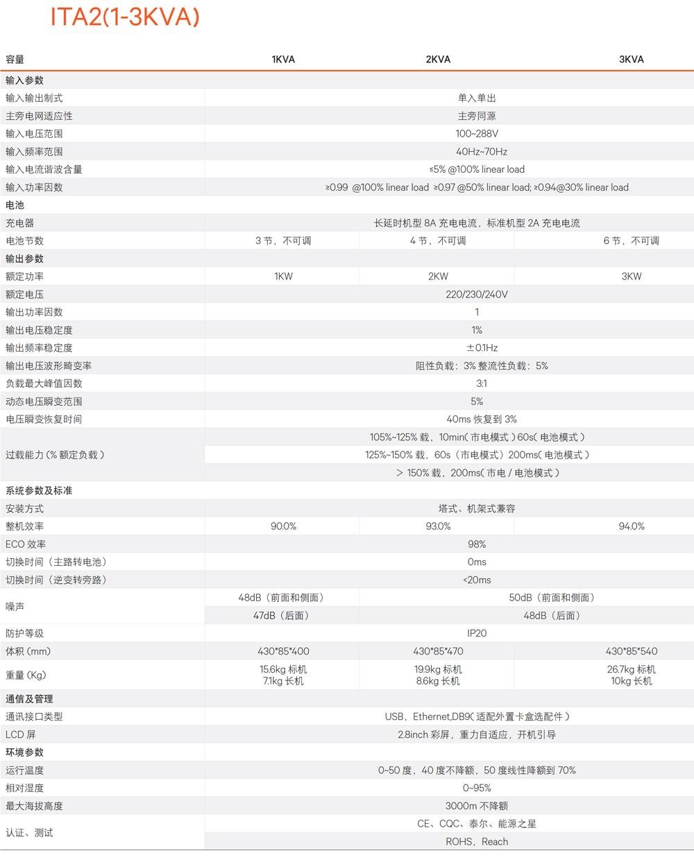 维谛Liebert ITA2系列 UPS电源1-20kva技术参数