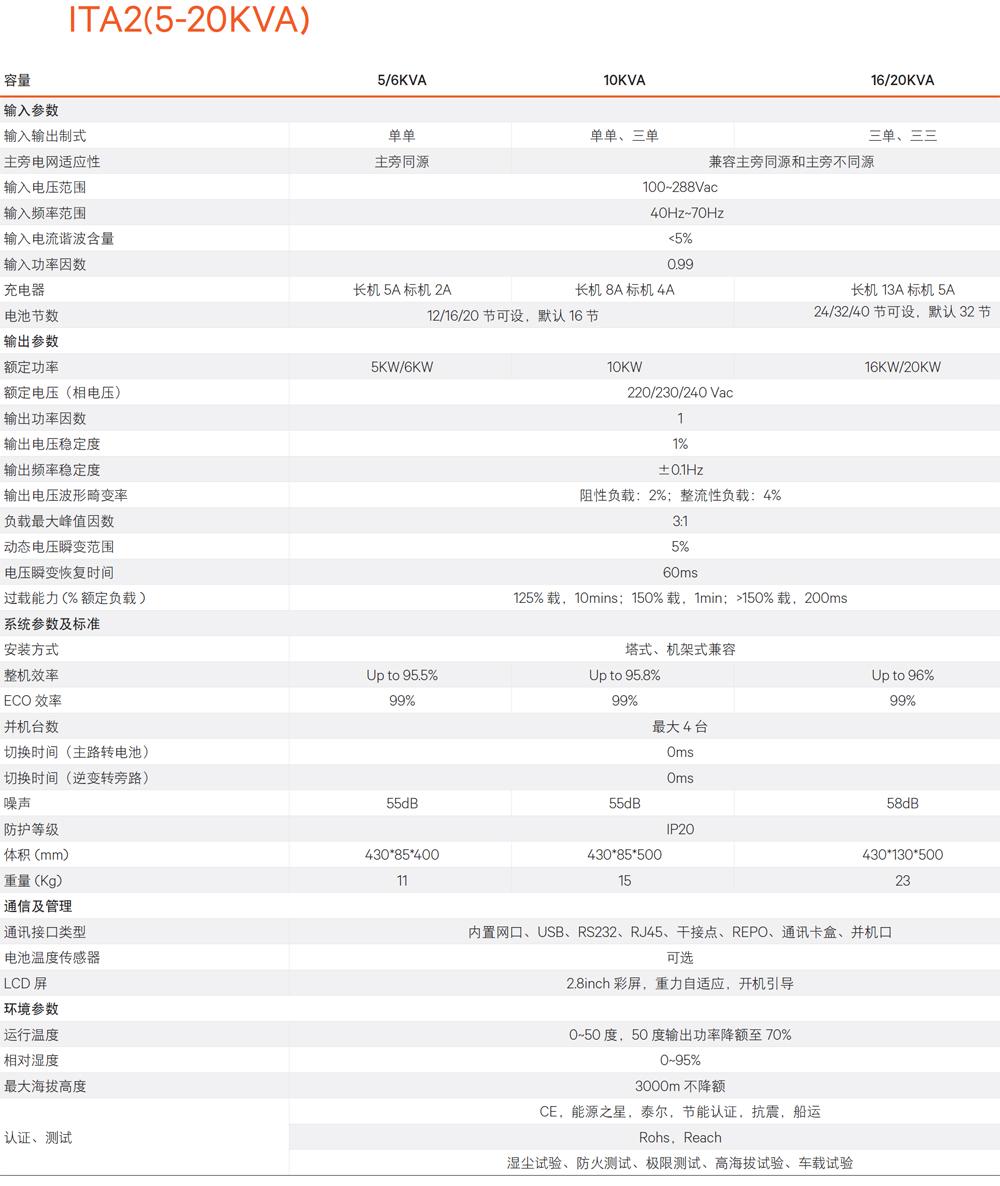 维谛Liebert ITA2系列 UPS电源1-20kva技术参数