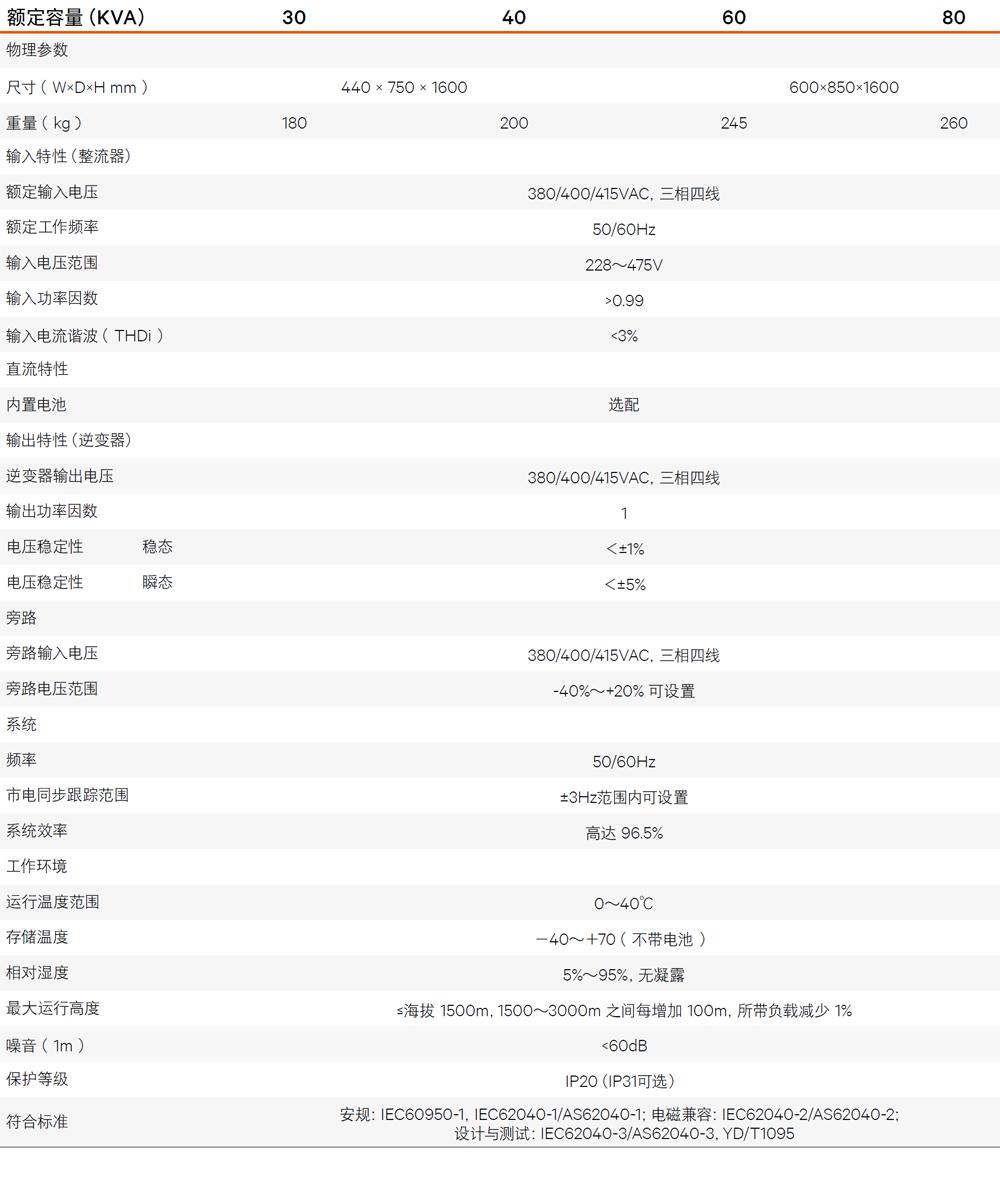 维谛EXS系列30-60kVA高效灵活的一体化UPS电源技术参数